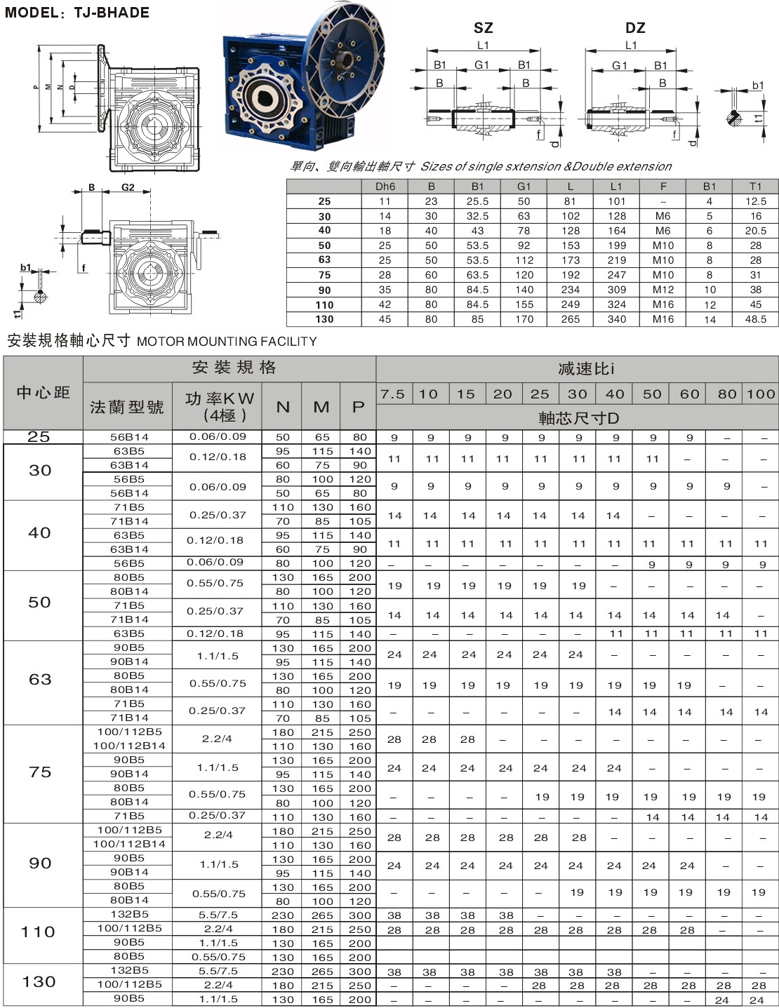 NMRV減速機選型 NMRV減速機選型