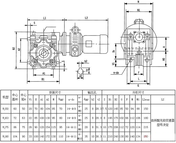 無(wú)極變速機(jī) 無(wú)極變速機(jī)